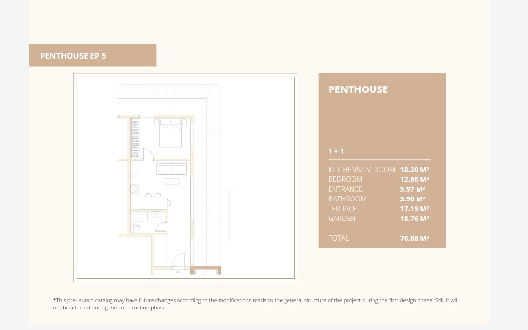 1+1 Penthouse flat for sale with Landspace & Nature in Royal Town Kotor